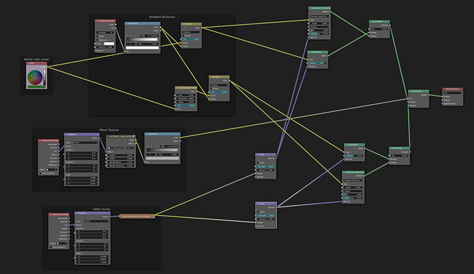 velvet BSDF nodes