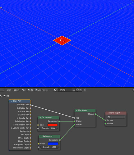 Why the Z value in my Mapping node is not working? - Lighting and ...