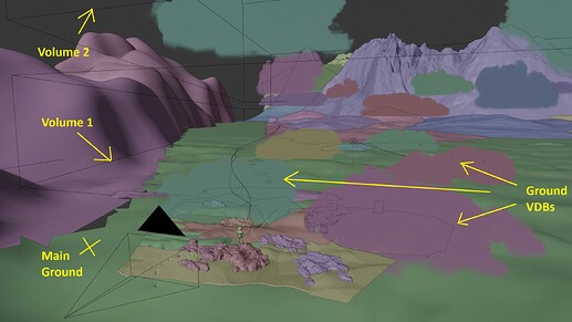 Viewport 2