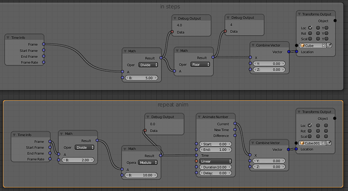 Animation Nodes - Released Scripts and Themes - Blender Artists Community