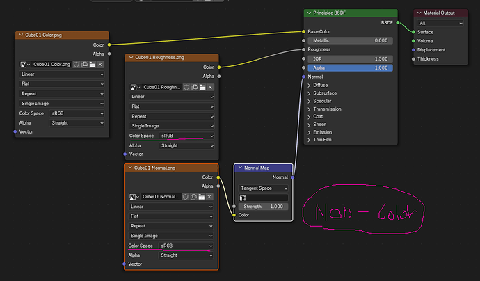 OBJ import problem with textures - Materials and Textures - Blender ...