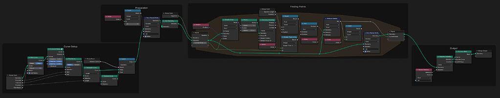 Chain on path - I finally solved it! - Animation and Rigging - Blender ...