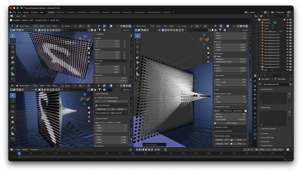 Blender Neural Network - Finished Projects - Blender Artists Community