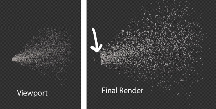 Particle emitter issues - Particles and Physics Simulations - Blender ...