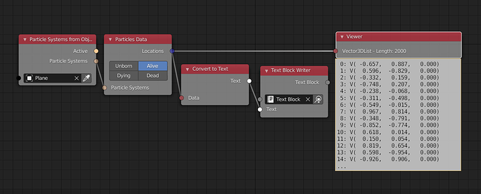 animation-nodes-particles-location