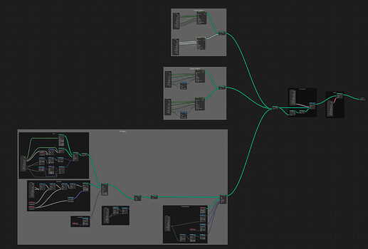 Node group 2