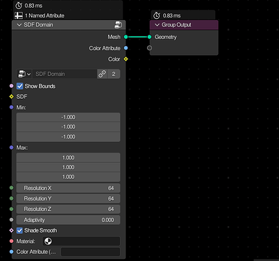 SDF Presets for Geometry Nodes - Page 2 - Released Scripts and Themes ...