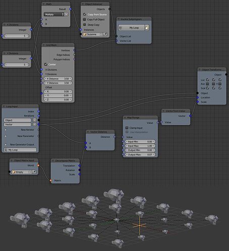 Animation Nodes - Released Scripts and Themes - Blender Artists Community