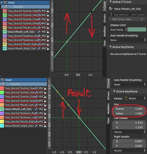 Mirroring a driver - Animation and Rigging - Blender Artists Community