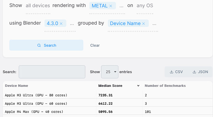 The Blender macOS and general Apple thread - #3850 by zoomer - Blender ...