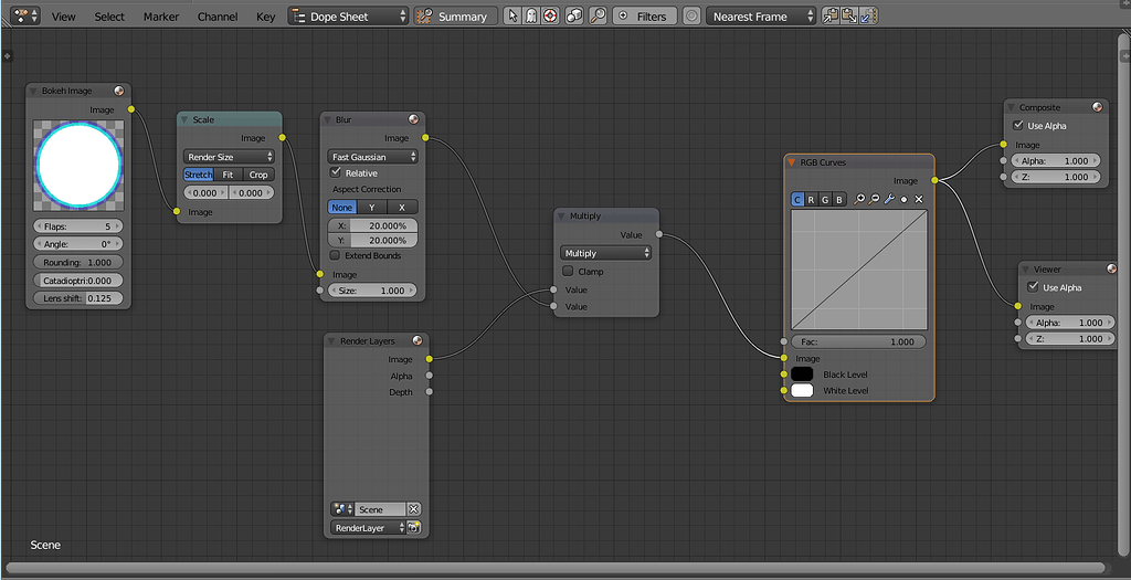 Vignette Effect goes wrong - Compositing and Post Processing - Blender ...