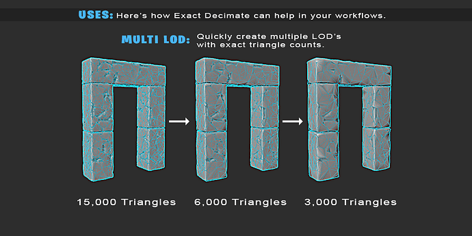 Multi_LOD_Gallery