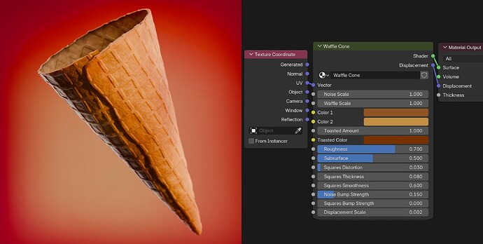 Ice Cream Cones