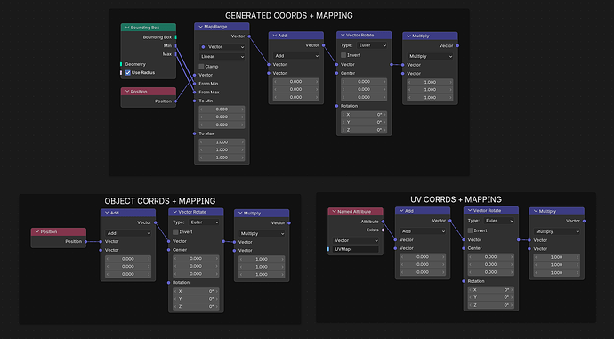 How do I move a texture in geometry nodes? - Basics & Interface ...