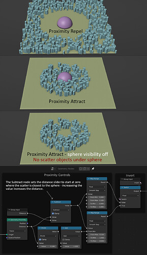 Proximity Map Range