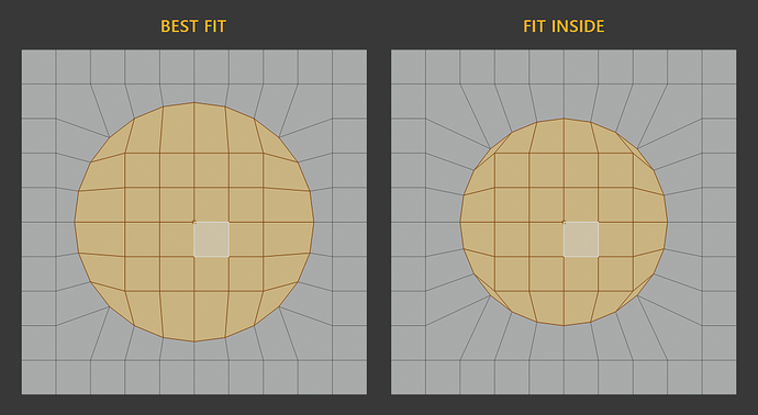 Blender LoopTools - Circle Mode (Best Fit vs Fit Inside)