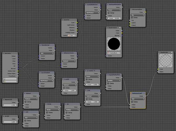 Various problems - noob in distress - Compositing and Post Processing ...