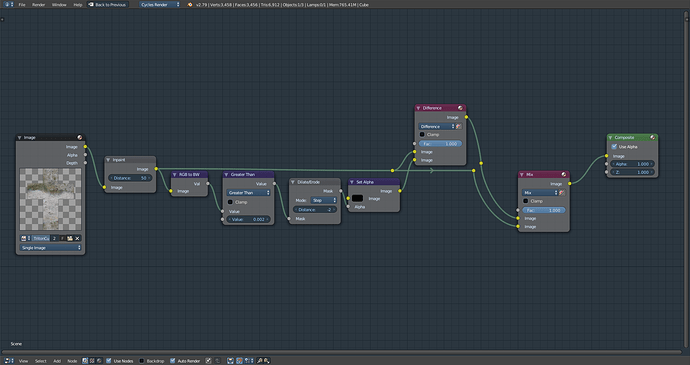 CompositingSetup_MarginBleed