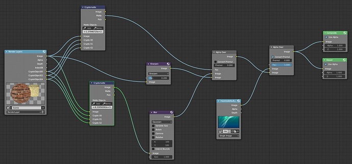 Cryptomatte issue - Compositing and Post Processing - Blender Artists ...