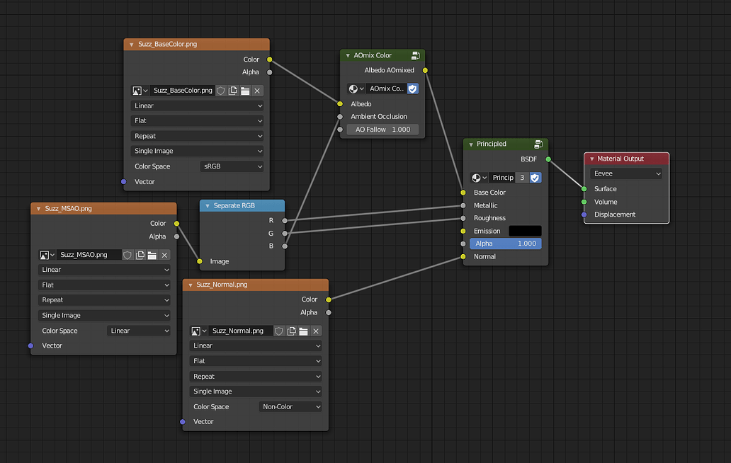 Guide: Texture Optimisation - Channel Packing - Tutorials, Tips and ...