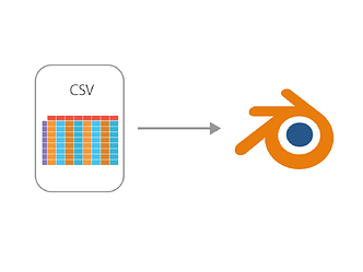 Bchart: chart generator in Blender - Released Scripts and Themes ...