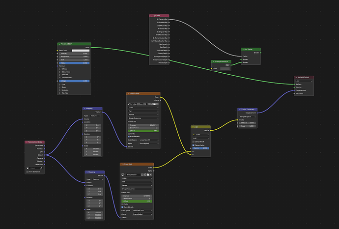 Rendering Issue - Lighting and Rendering - Blender Artists Community