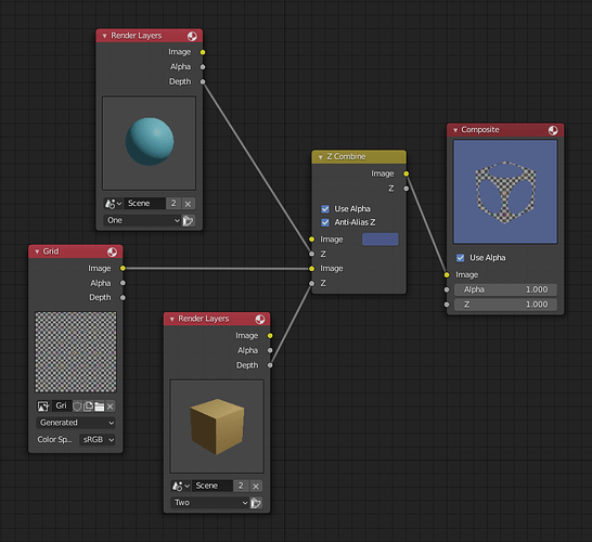 Image as planes or image node for roto character - Compositing and Post ...