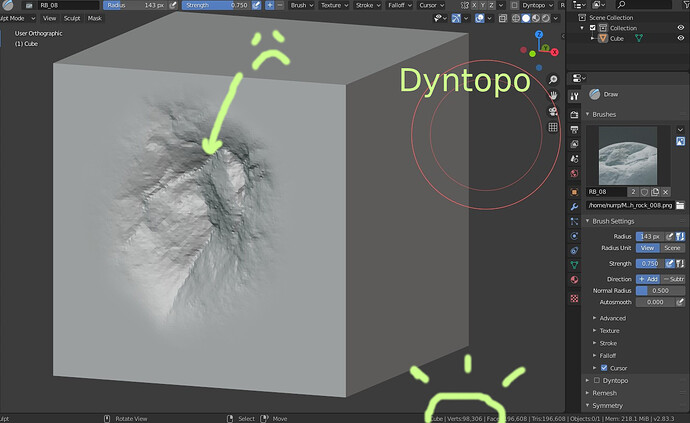 dyntop