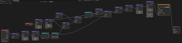 parallax for positive Y axis display
