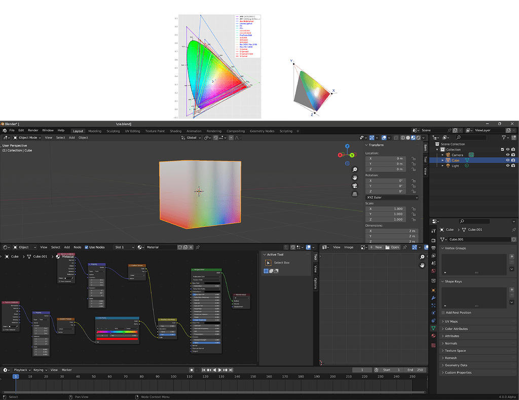 Is it possible to model the cie with procedural [textures, shaders ...