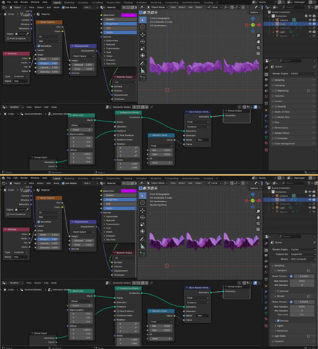 EEVEE and Cycles Render Previews show different behavior for ...