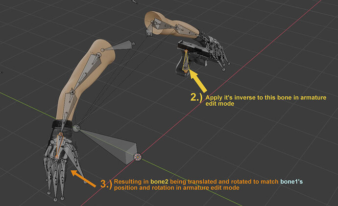 Transforming armature bone by matrix of another bone in pose mode ...