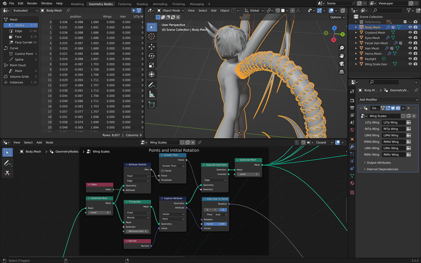 Pointing Up a Mesh - Modeling - Blender Artists Community