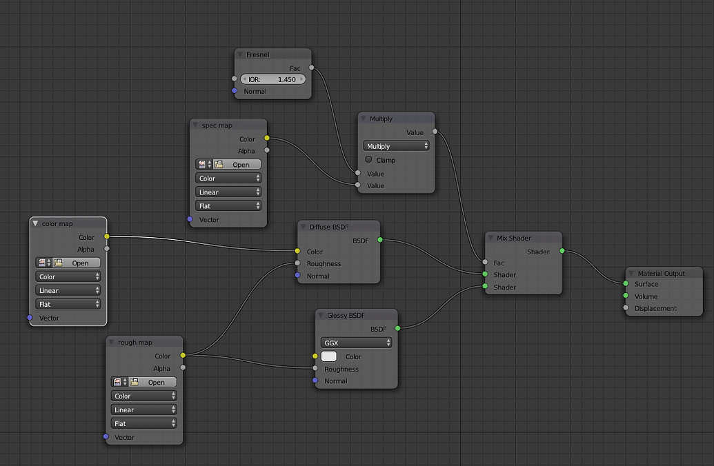 Glossy shader and IOR? - Materials and Textures - Blender Artists Community