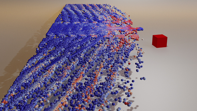 render