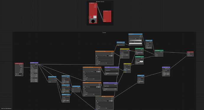 Weird rendering issue in cycles - Lighting and Rendering - Blender ...