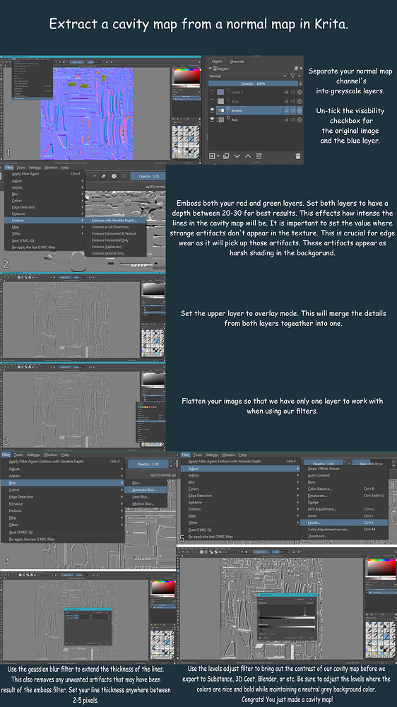 Found out how to convert a normal map into cavity Map in Krita ...