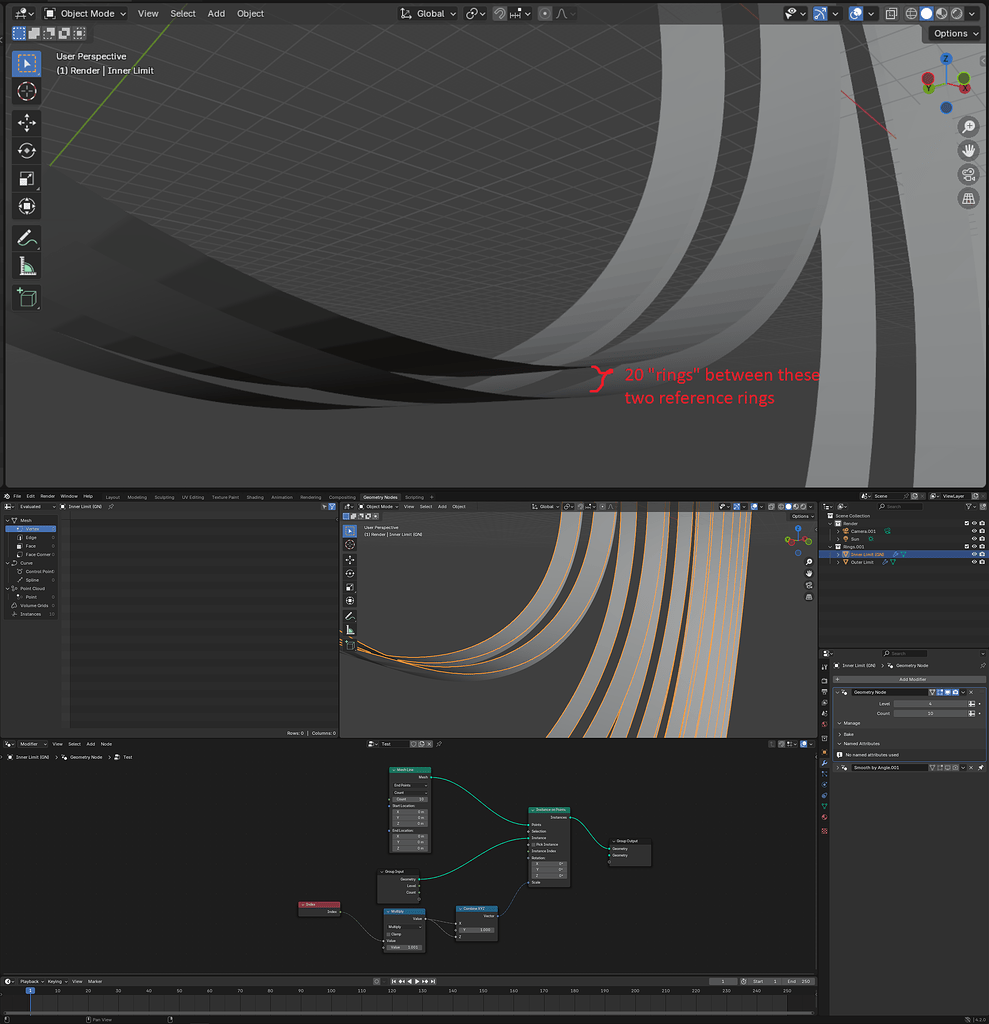 Concentric Community Rings Concentric rings with geometry nodes, between two reference sizes ...