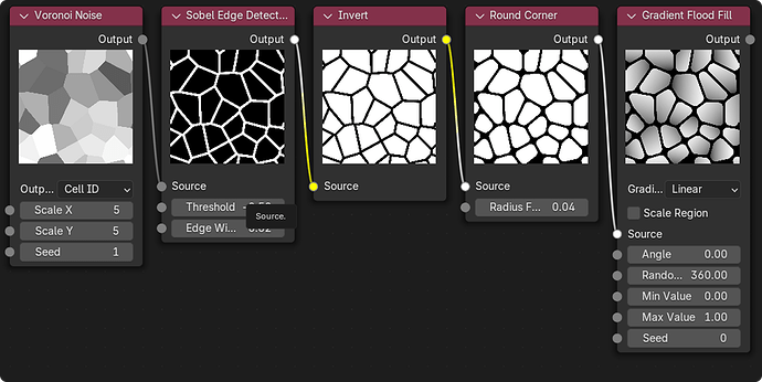 [Addon] Texture Creator - Node Based Procedural Seamless PBR Texture ...