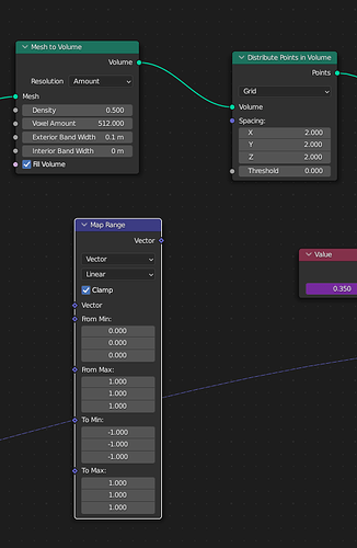 Help with Geometry Nodes and Displacement Falloff - Modeling - Blender ...