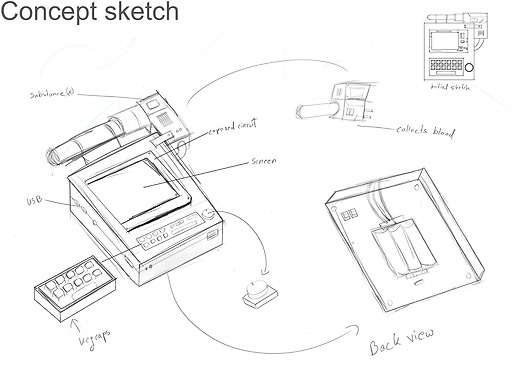 concept sketch