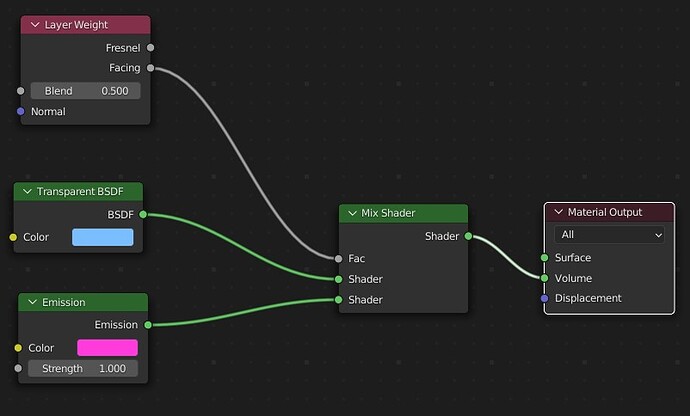 shader for hologram