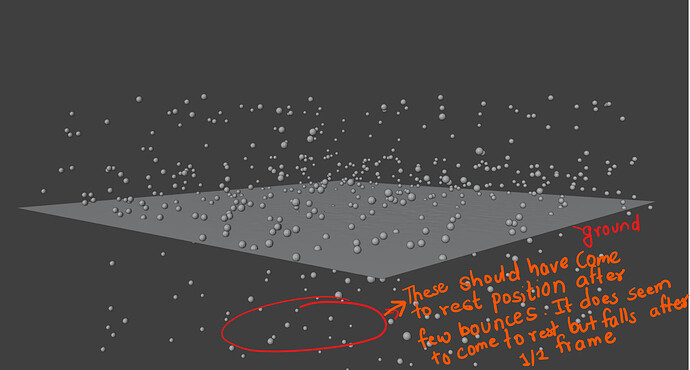 Particle falls through the collision surface in geometry node ...