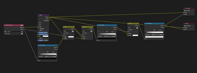 glow-composite-node