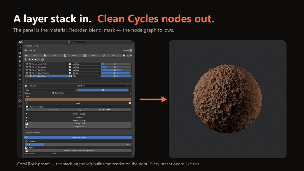 File Texture Manager Texture Layer Manager - Add-on - Released Scripts and Themes - Blender ...