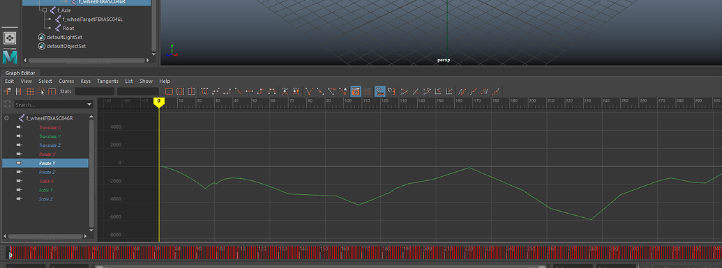 Problem with car wheel rotation - Animation and Rigging - Blender ...