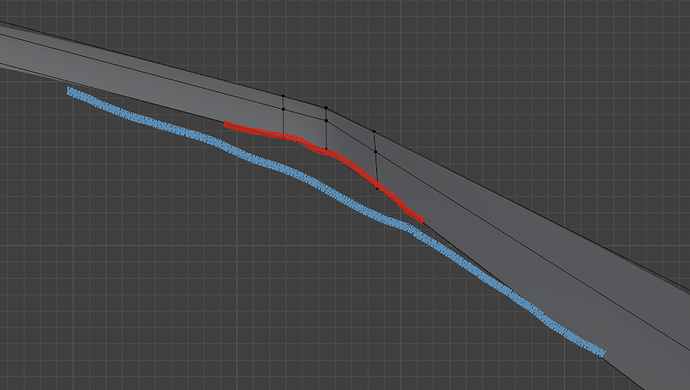 Sub-surf modelling help - Modeling - Blender Artists Community