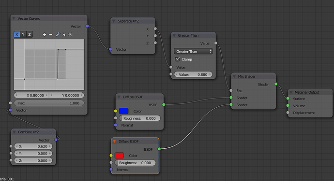 Help with Vector Curves Node - Materials and Textures - Blender Artists ...