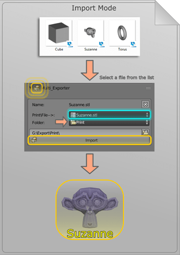 Import_mode