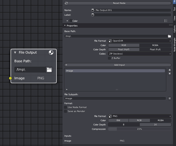 Basic compositing logic and post render read and write notes ...